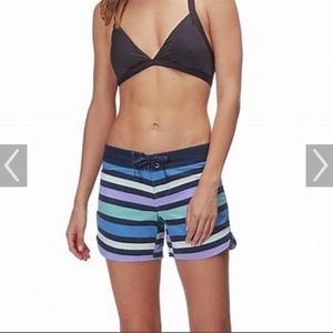 Patagonia Womens Wavefarer 5” Board Shorts in Water Ribbons Dam Blue siz…